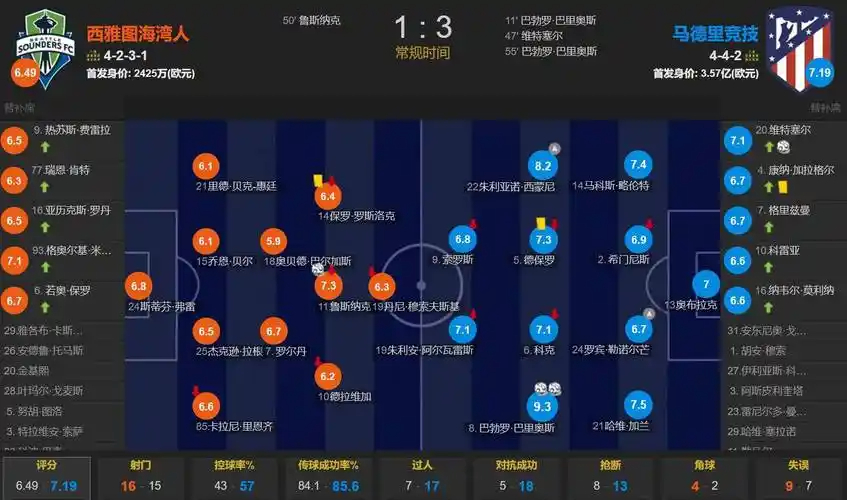 记者：塔利亚菲科小腿受伤，出战世界杯首战对阵阿尔及利亚存疑